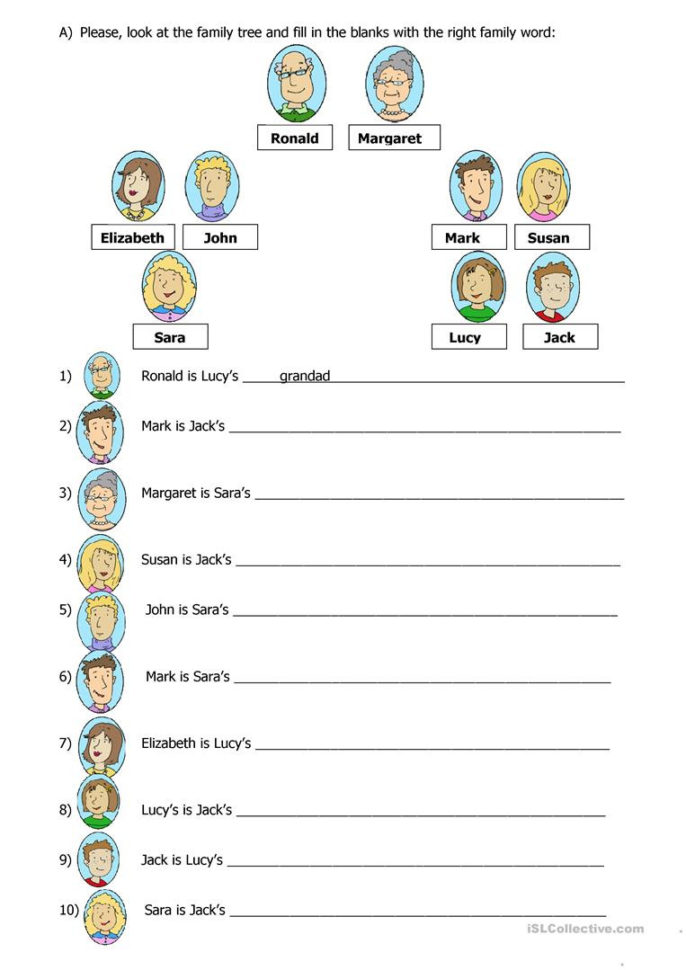 Family Tree  English Esl Worksheets