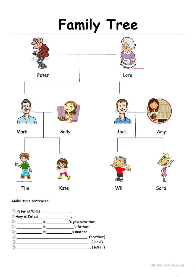Family Tree  English Esl Worksheets