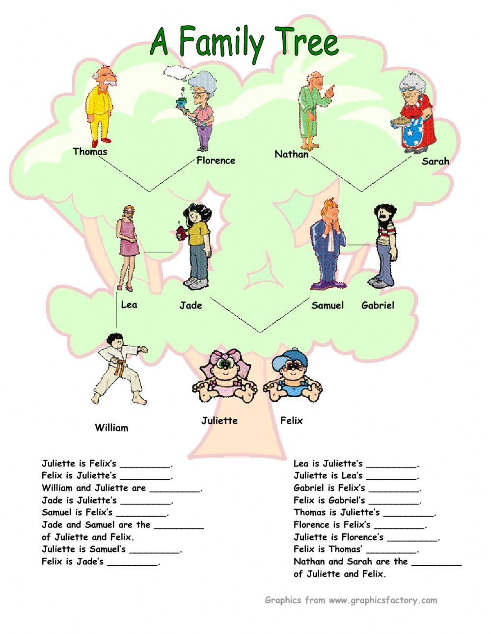 Family Tree  Interactive Worksheet
