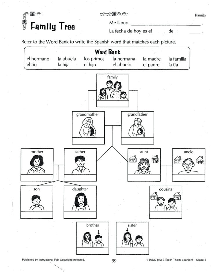 Spanish Family Tree Worksheet