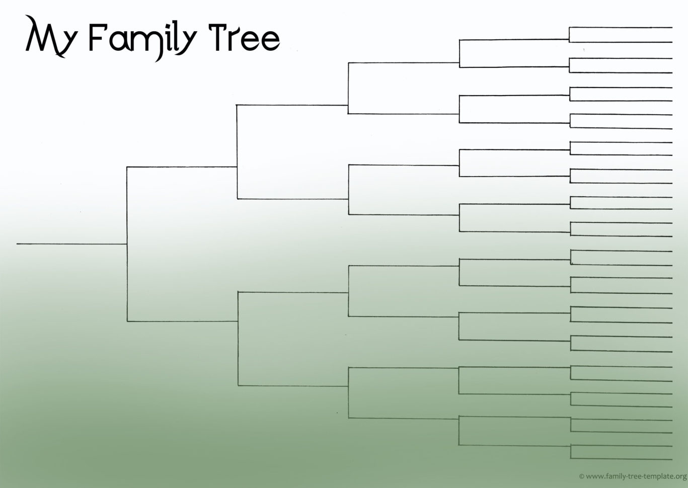 Family Tree  Resources