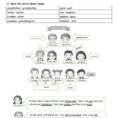 Family Tree The Family Online Worksheet