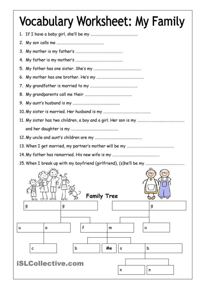 Family Tree Worksheet Esl Family Worksheets Kindergarten
