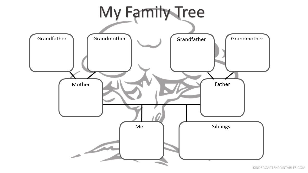 Family Tree Worksheet Printable  Ellipsis