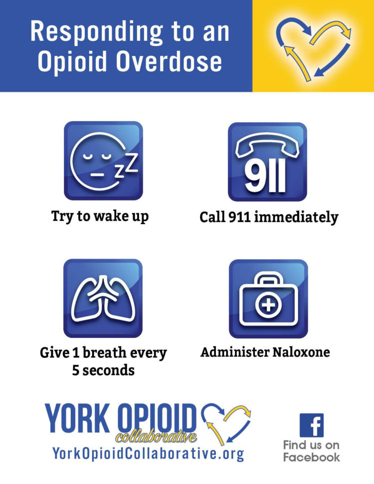 Famous Names In Electricity Worksheet Answers