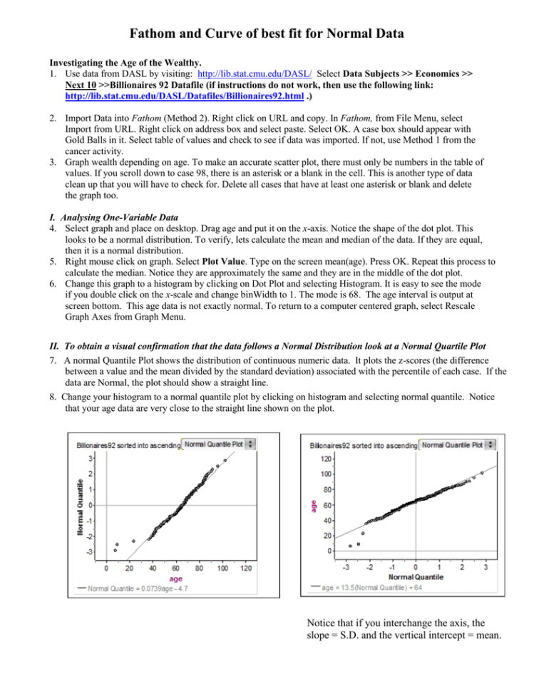 Fathom And Curve Of Best Fit For Normal Data