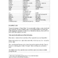 Fce Writing Task  Vocab  English Esl Worksheets