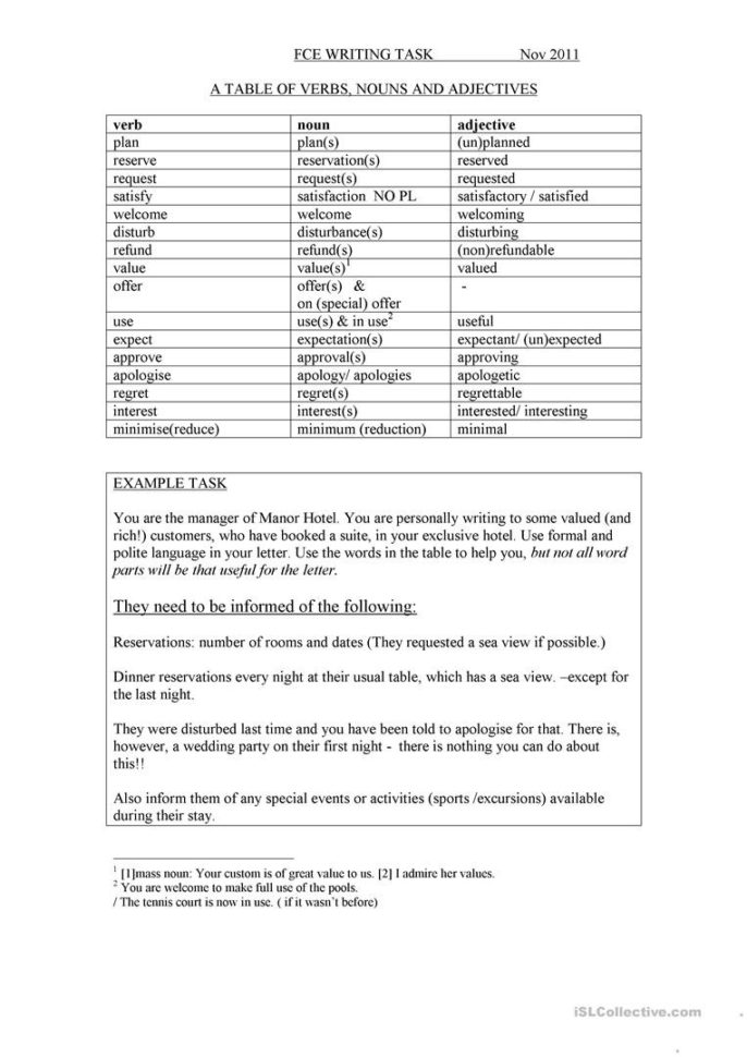 Fce Writing Task  Vocab  English Esl Worksheets