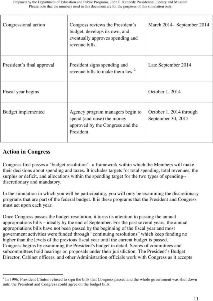 Federal Budget Simulation Lesson Plan  Pdf