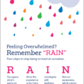 Feeling Overwhelmed Remember "rain"  Mindful