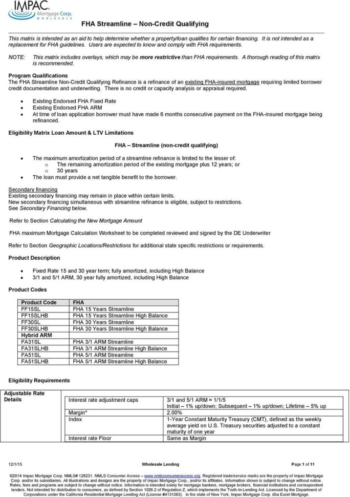 Fha Streamline Noncredit Qualifying  Pdf