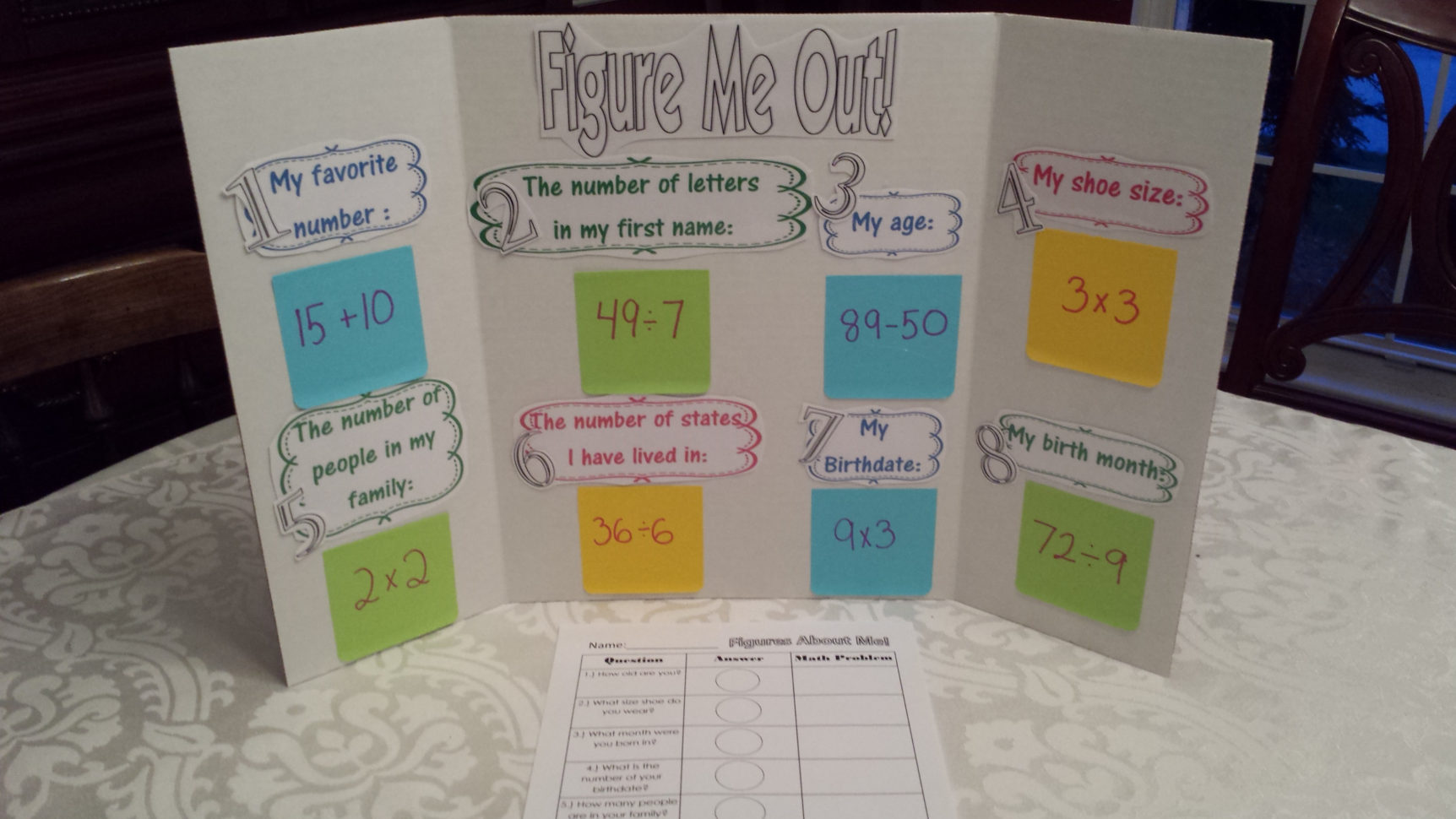 Figure Me Out Math Activity – Teaching Heart Blog