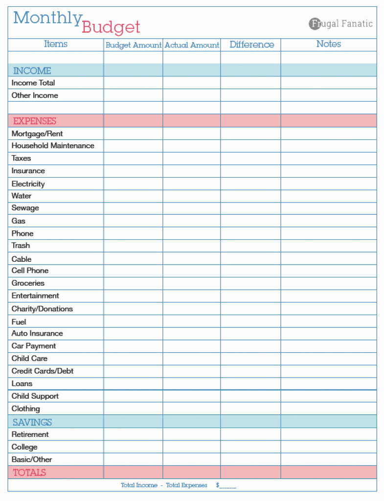 Financial Budget Spreadsheet Planner Worksheet Usmc Simple