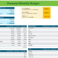 Financial Budget Worksheet Simple Personal  Excel