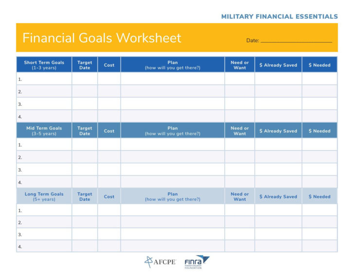 Financial Goals Worksheet | db-excel.com
