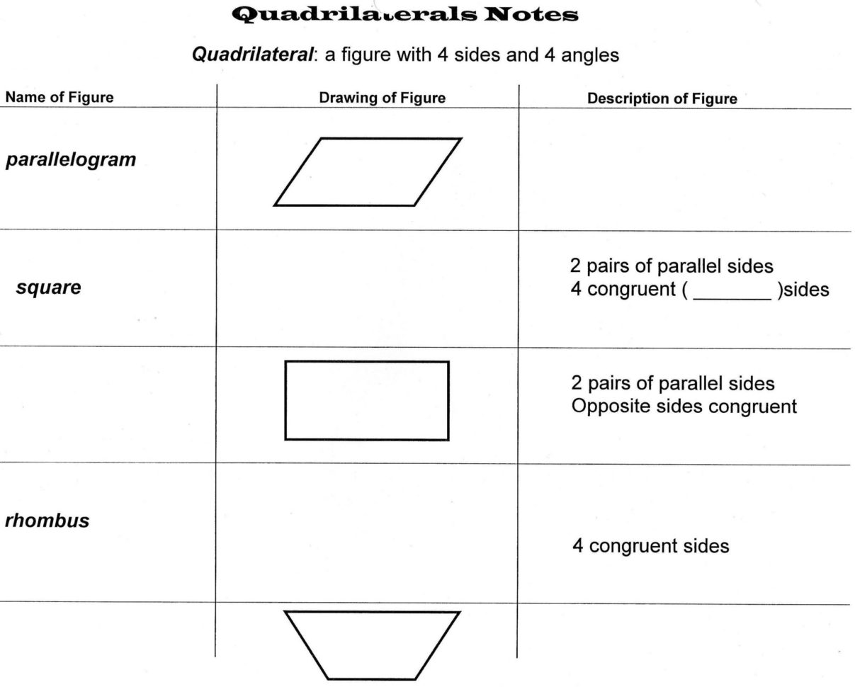 Sum Of The Interior Angles Of A Polygon Worksheet