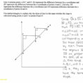 Finding Area And Perimeter Worksheets  Cramerforcongress