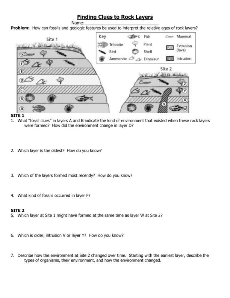 relative ages of rocks worksheet answers