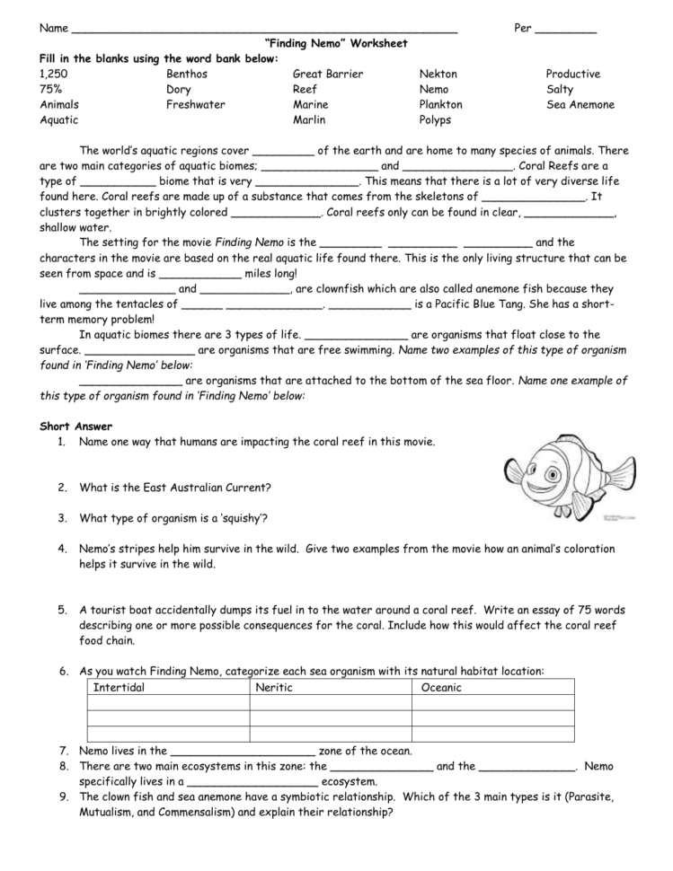 Finding Nemo Worksheet Name