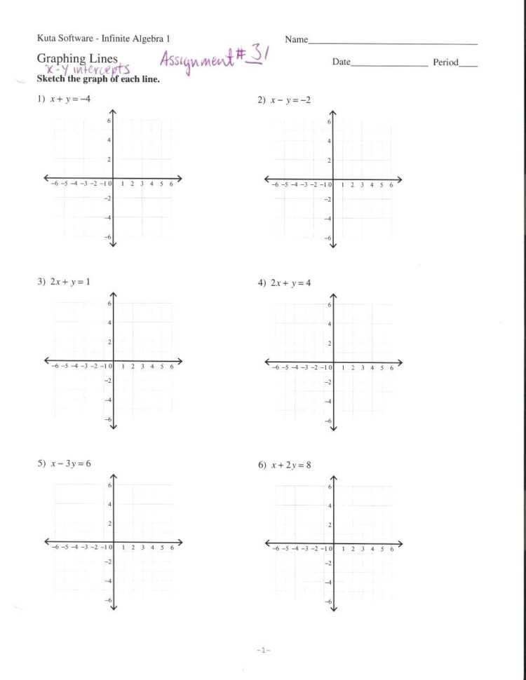 Finding Slope And Y Intercept Worksheet Math Linear