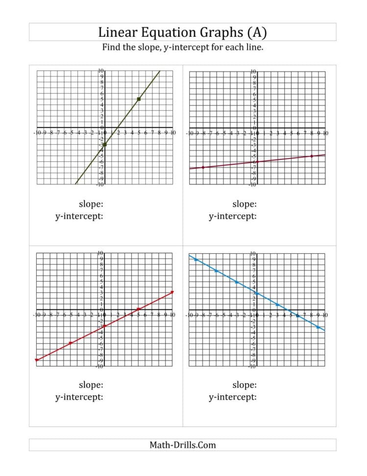 Slope Worksheets Pdf — db-excel.com