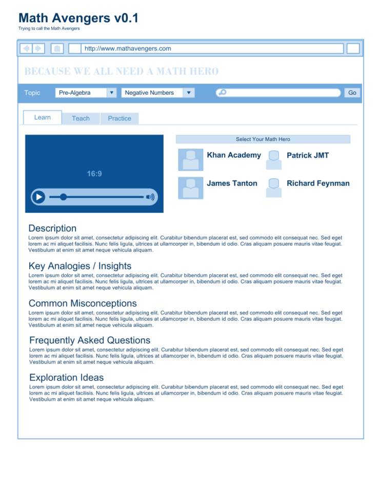 Finding Unity In The Math Rs – Betterexplained