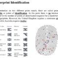 Fingerprints Forensic Science T Trimpe Ppt Download