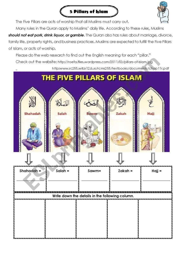 Five Pillars Of Islam Worksheet db excel com