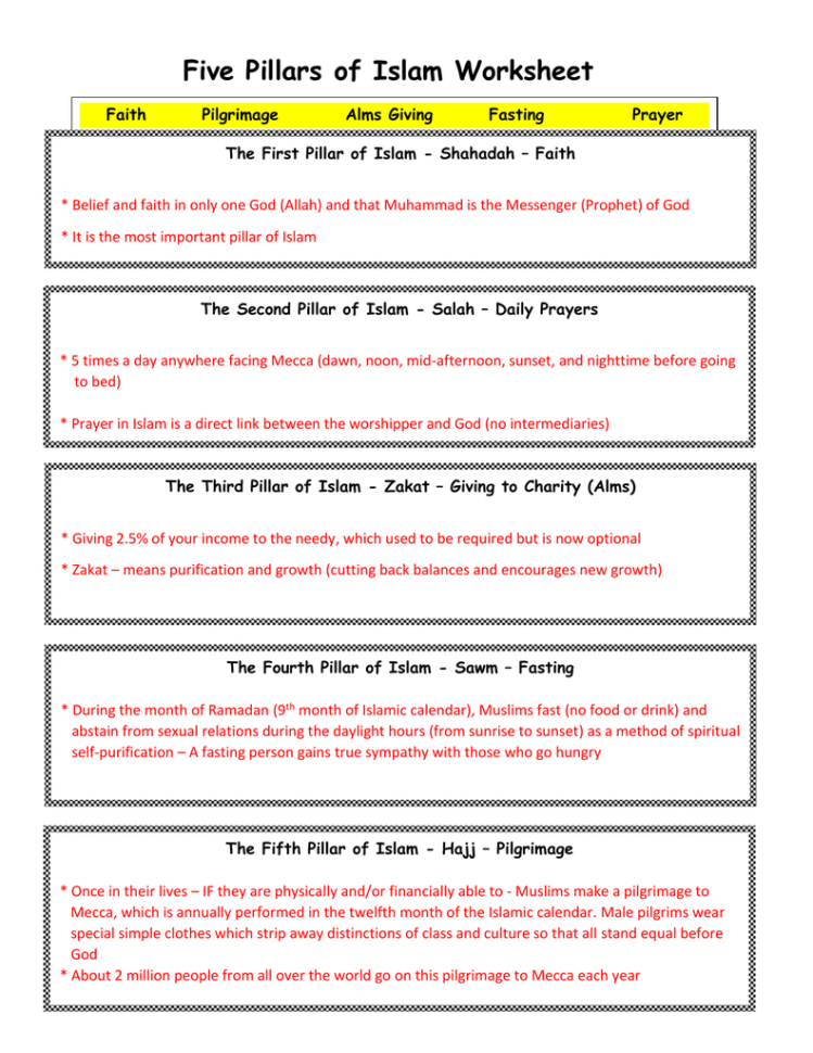 Five Pillars Of Islam Worksheet