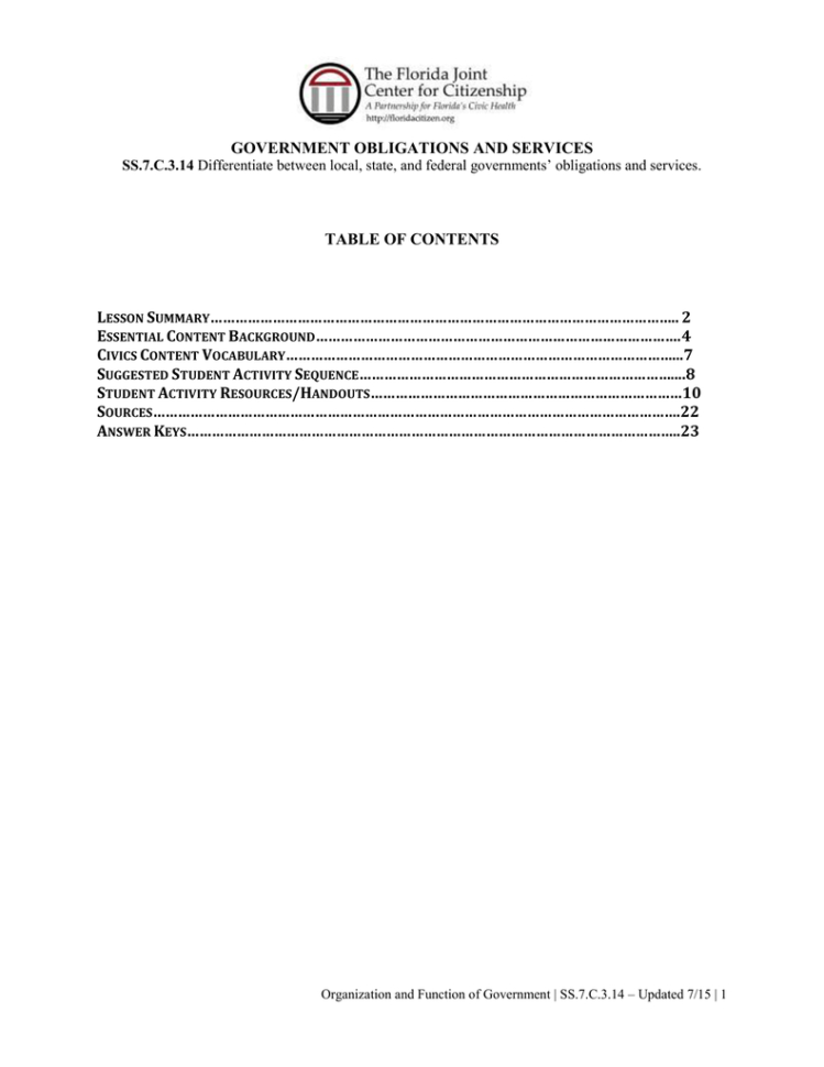 Fjcc  Lake County Schools