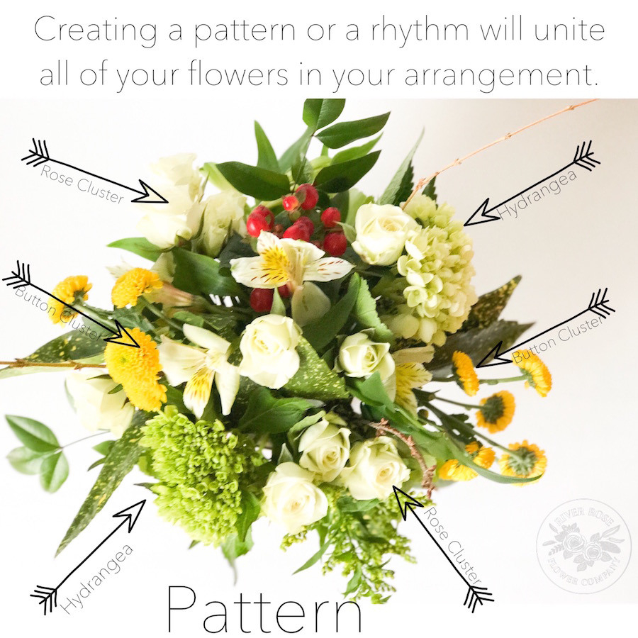 Floral Design 101 Learn Basic Principles To Create