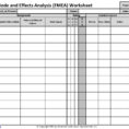Fmea Worksheet Failure Mode And Effects Analysis Worksheet