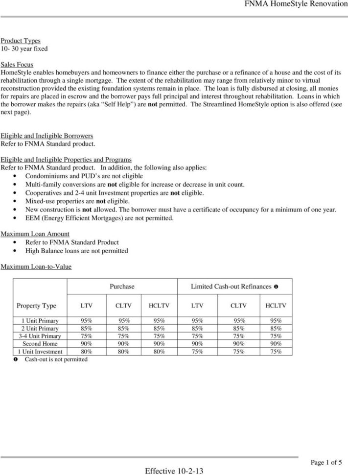 Fnma Homestyle Renovation  Pdf