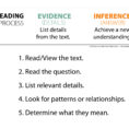 Follow 5 Steps To Make An Inference