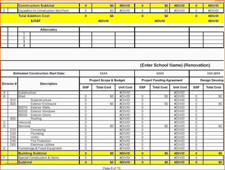 Cost Of Quality Worksheet Xls
