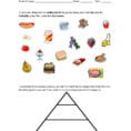 Food Pyramid  Healthy And Unhealthy Food  English Esl