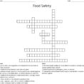 Food Safety And Sanitation Vocab Crossword  Word