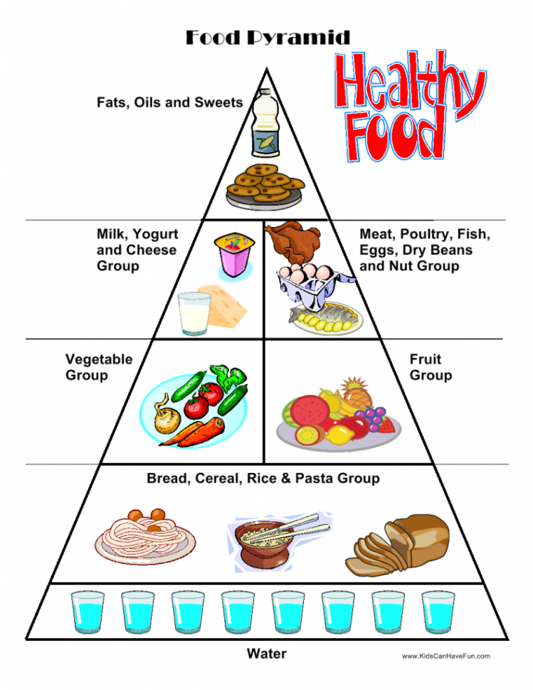 Food Worksheets Cut  Paste Activities Food Pyramid