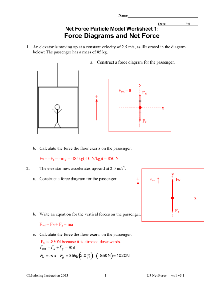 Force Diagrams Worksheet Answers — db-excel.com
