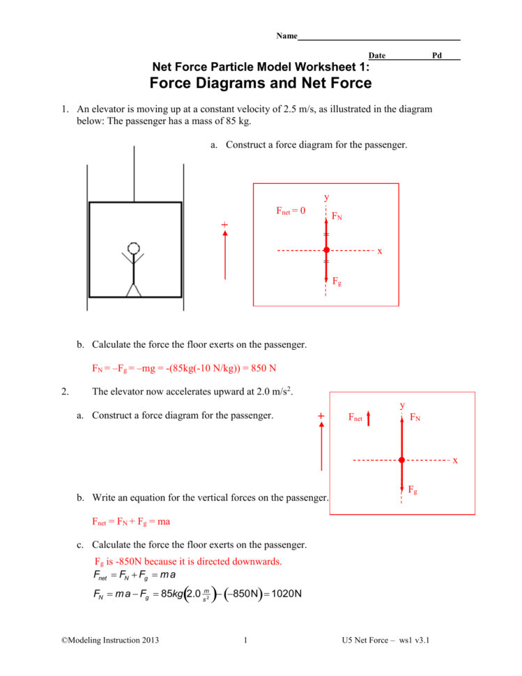 Force Diagrams Worksheet Answers —