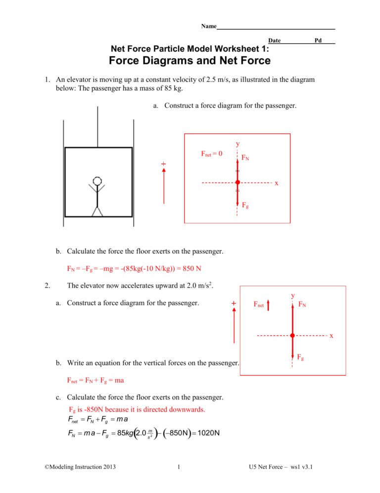 forces and body diagrams answer key