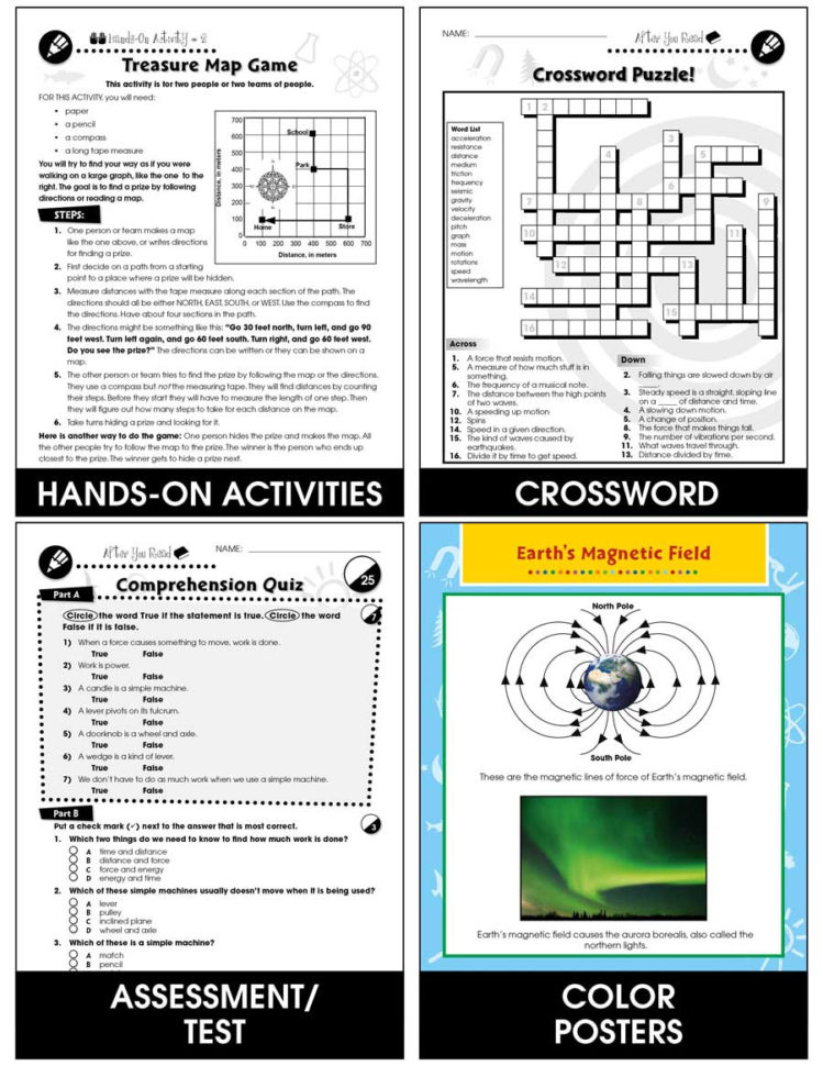 Force Motion  Simple Machines  Big Book  Grades 5 To 8