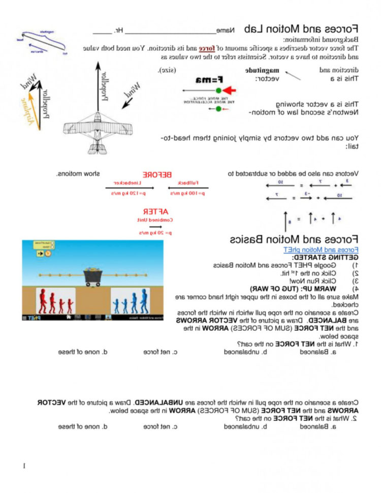 Forces Motion And Moving Man Phet Simulation  Soidergi