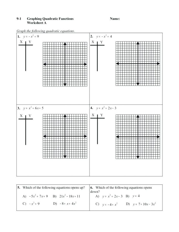Form Graphing Quadratics In Tandard Worksheet Parabolas