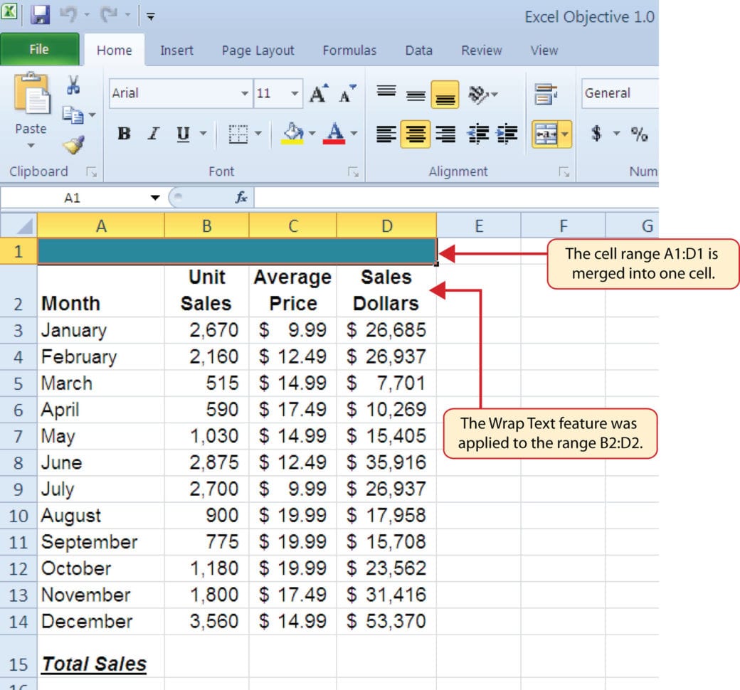 Formatting And Data Analysis