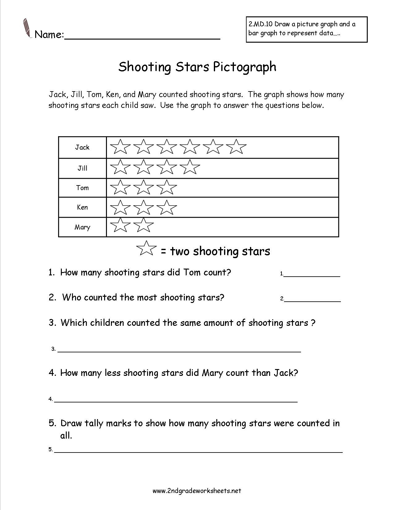 Bar Graph Worksheets 3Rd Grade Db excel