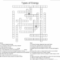 Forms Of Energy Sound Worksheets Resources Worksheet Types