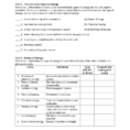 Forms Of Energy Worksheet