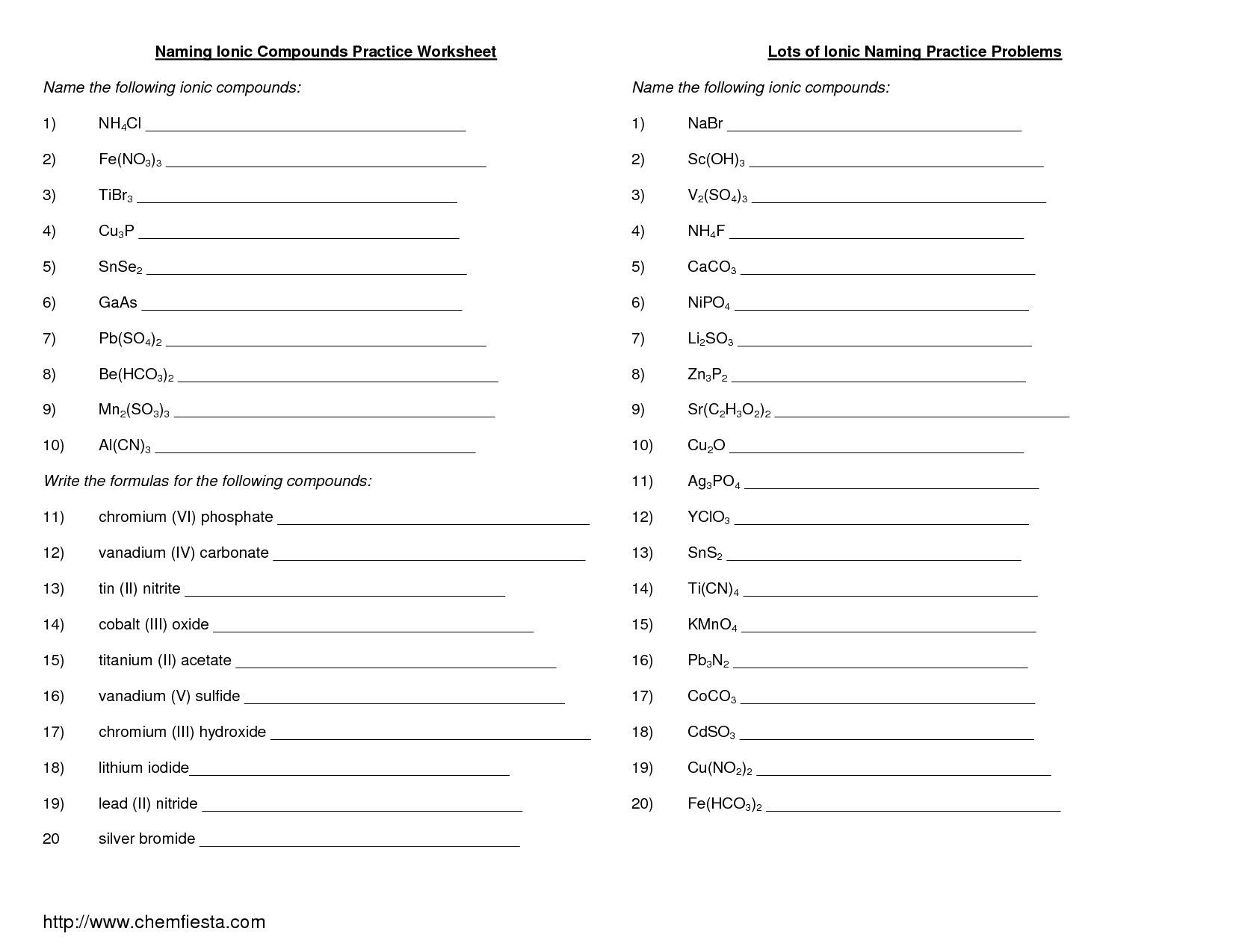 Formulas And Nomenclature Binary Ionic Compounds Worksheet