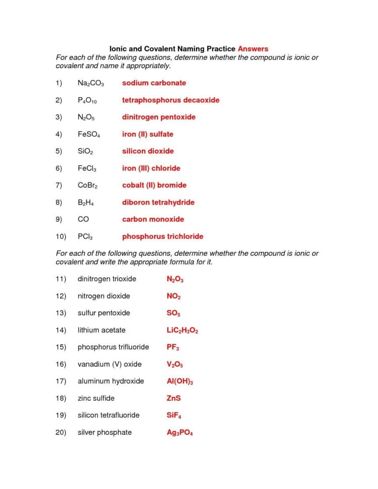 Formulas And Nomenclature Binary Ionic Compounds Worksheet